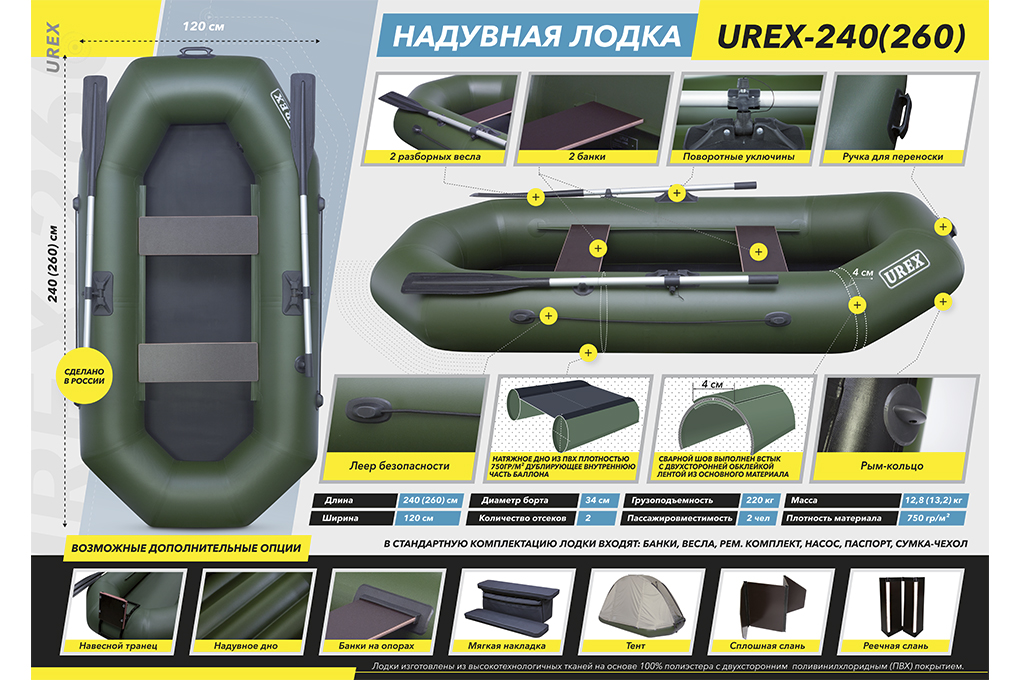 Юрекс 260