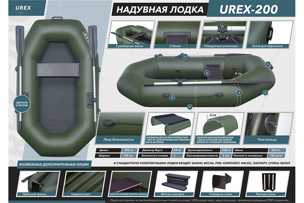 Юрекс 200