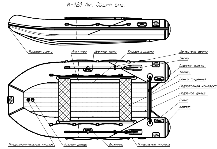 Фрегат 420 Air НДНД Фрегат 420 Air НДНД
