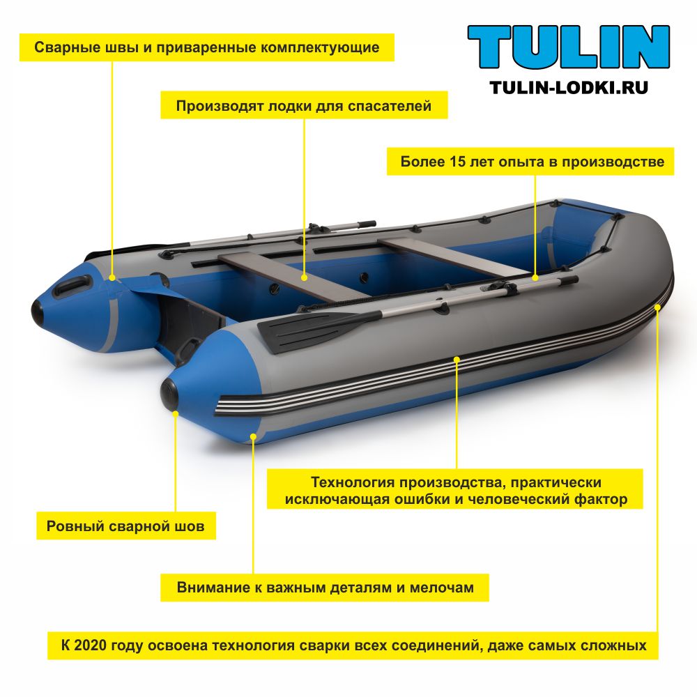 Tulin ДМК 310 Tulin ДМК 310